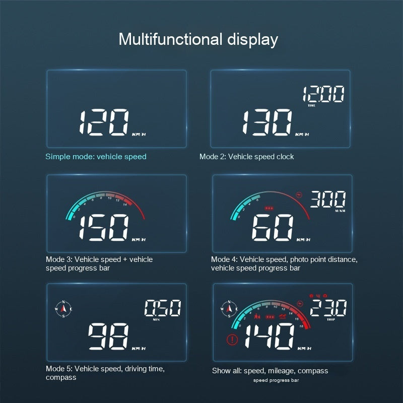 Head-Up Display GPS para coche Brújula de velocidad universal Proyector HD Versión E-dog