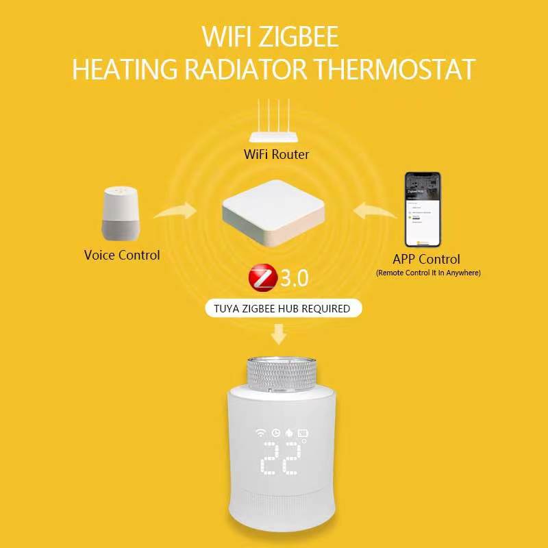 Válvula de control de temperatura inteligente Control remoto interior