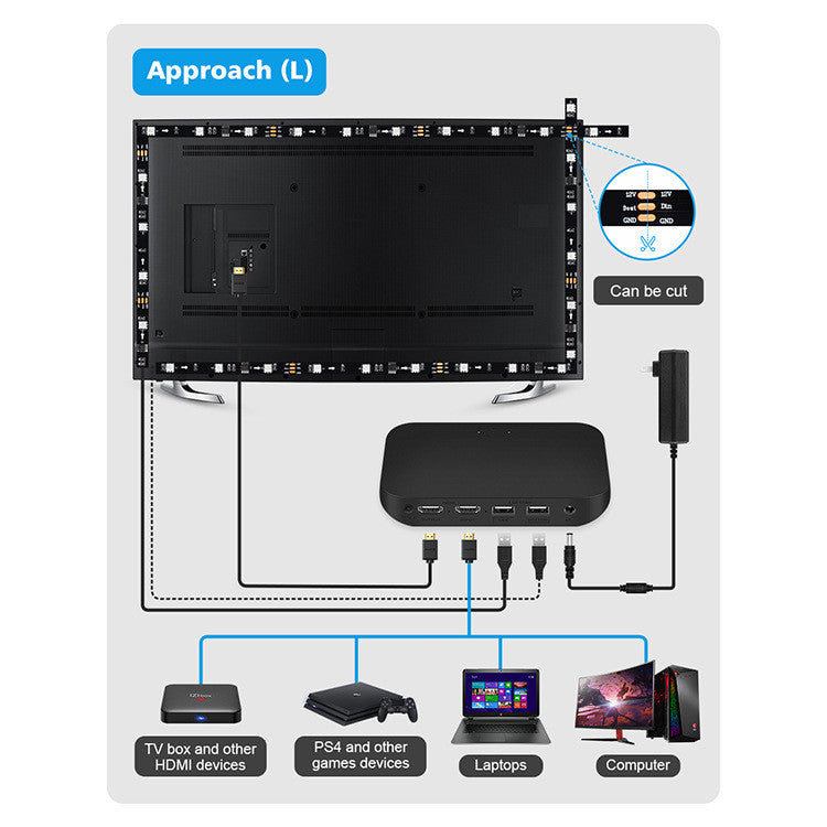 Ambiance TV avec lumière de fond de rideau de projecteur intelligent Graffiti