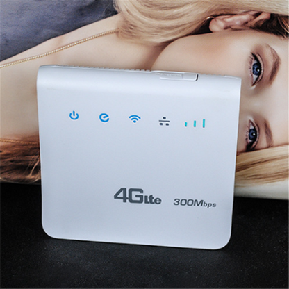 Wireless Router