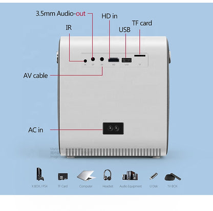 Proyector portátil de alta definición de 1080P