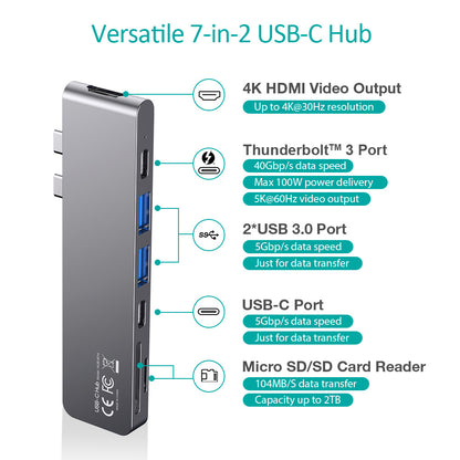 Adaptateur de type C, lecteur de carte SD/Micro SD