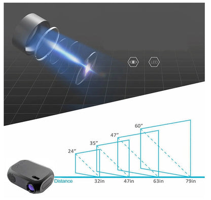 Projecteur de loisirs à domicile