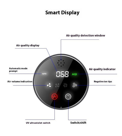 Smart Car Air Purifier Formaldehyde Removal Anion Oxygen Bar