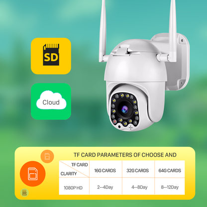 17 lights wireless wifi camera