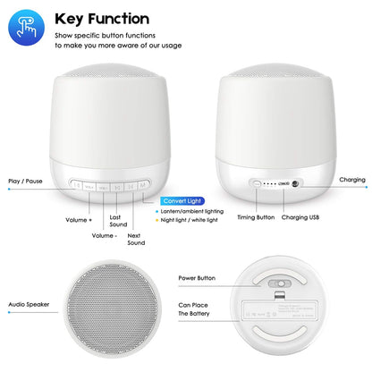 Baby Rest Sound Machine-White Noise Machine