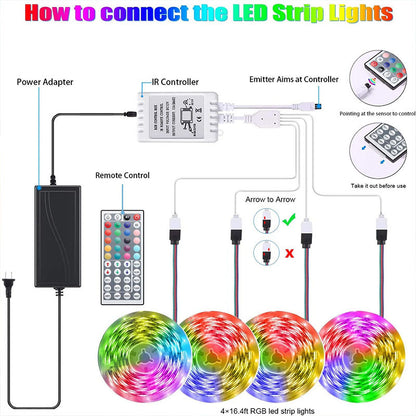 Bande lumineuse LED 5050 RGB, bande Flexible, Diode, contrôleur de 5M, décor de salle, TV, ordinateur, rétro-éclairage, décoration de noël