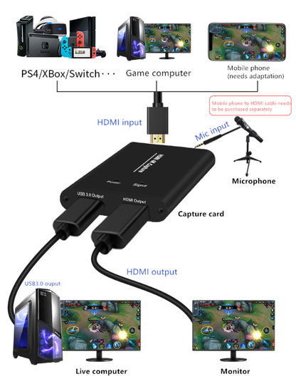 Caja de recogida USB3.0