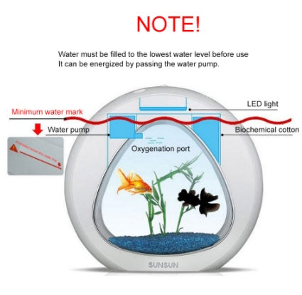 Creative Mini Table Fish Tank