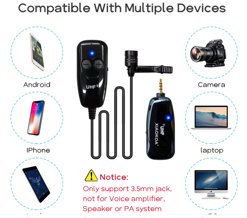 Microphone-cravate pour téléphone portable