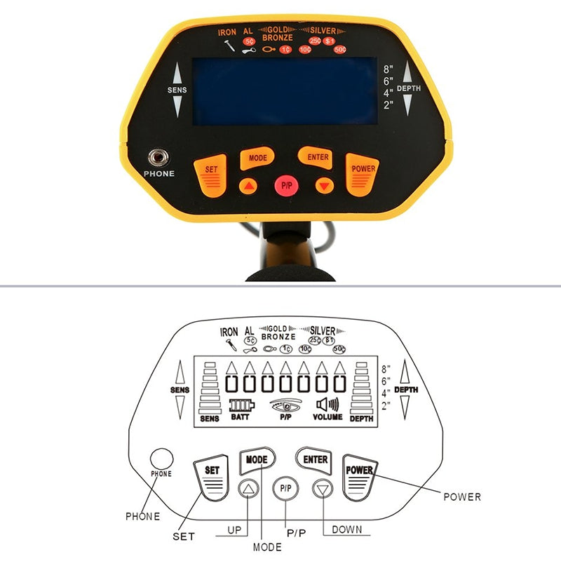 Détecteur de métaux souterrain professionnel GC1028