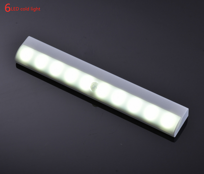 LED Human Body Induction Magnetic Closet Light