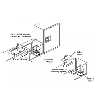 Distributeur d'eau électrique hydraulique à bouche de bouteille