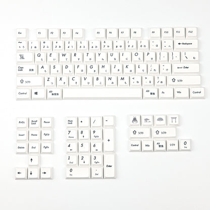 Un conjunto pequeño y simple de teclas suplementarias para teclados altamente mecánicos