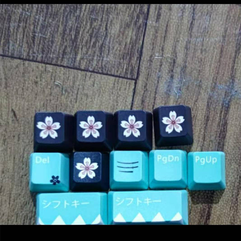 Animación mecánica de Keycap Cherry