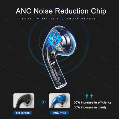 Bluetooth Headset Wireless Noise Reduction Third Generation