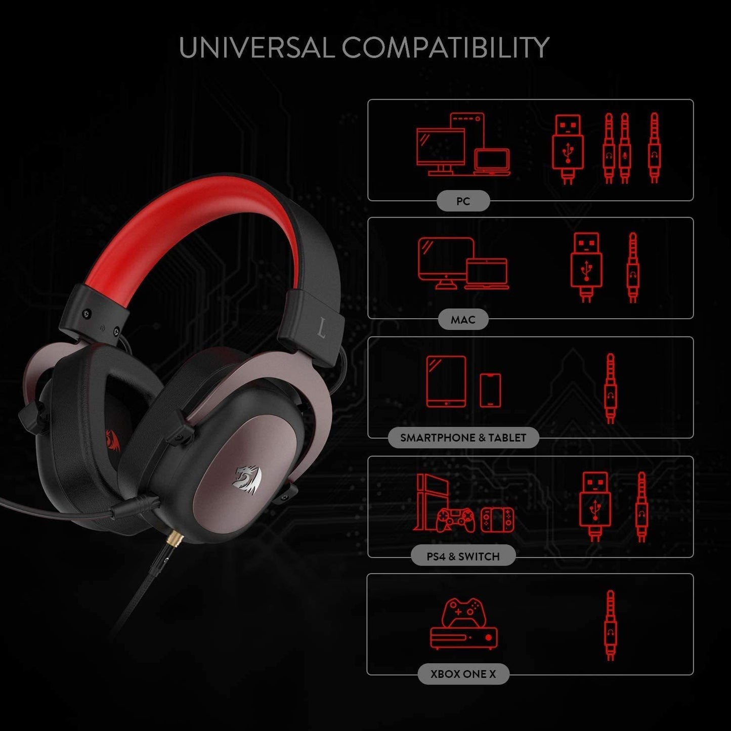 Redragon H510 casque de jeu pour ordinateur de jeu 7.1 canaux monté sur la tête mange des écouteurs de poulet pour écouter la Position sonore