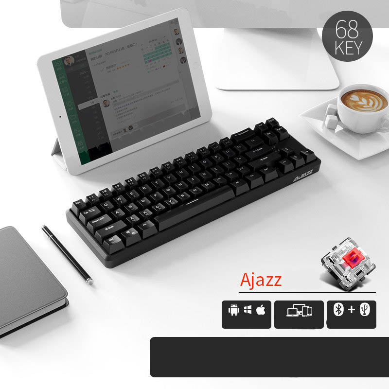 Mini Usb Wired Bluetooth Mechanical Keyboard