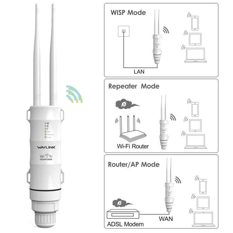 Télémètre AP sans fil extérieur haute puissance double bande