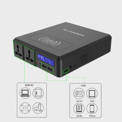 Fuente de alimentación de emergencia al aire libre portátil del poder del almacenamiento de energía del banco 220V del poder del cuaderno