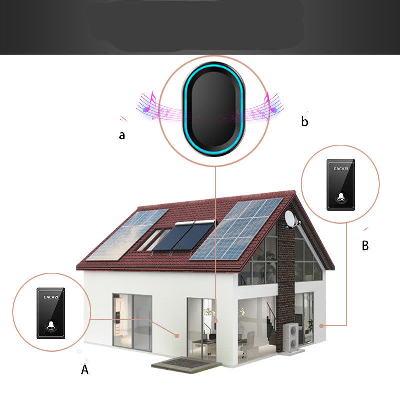 Sonnette intelligente sans fil pour la maison