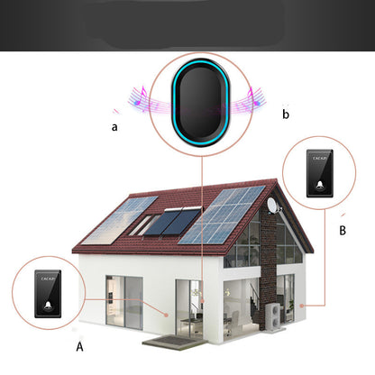 Timbre inteligente inalámbrico para el hogar