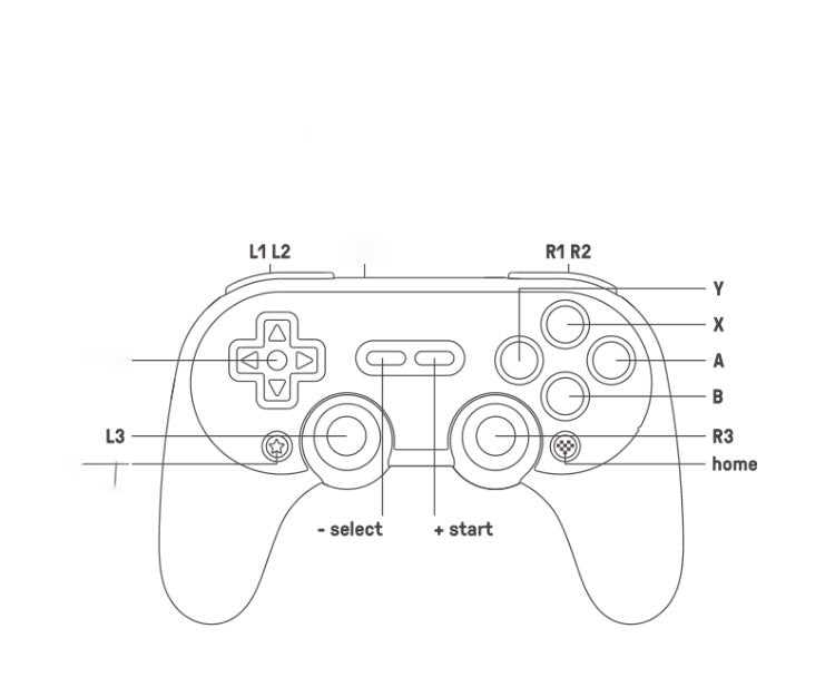 Manija inalámbrica Bluetooth PC Android Switch consola de juegos somatosensorial