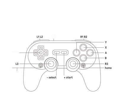 Poignée Bluetooth sans fil PC Android Switch Console de jeu Somatosensory