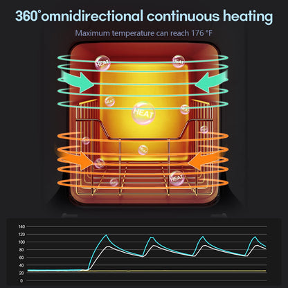 UV Ozone Disinfection Cabinet New Towel Heating