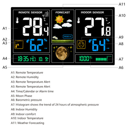 Perpetual calendar alarm clock