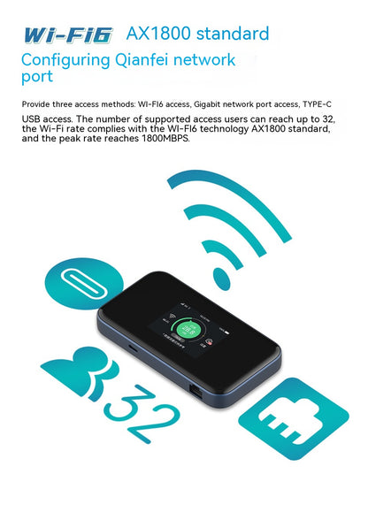 Routeur de carte mobile portable WiFi6 5G