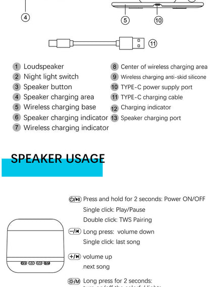 Koolmaax 2023 chargeur de veilleuse 3 en 1 avec lampe de chevet polyvalent nouvelle tendance 