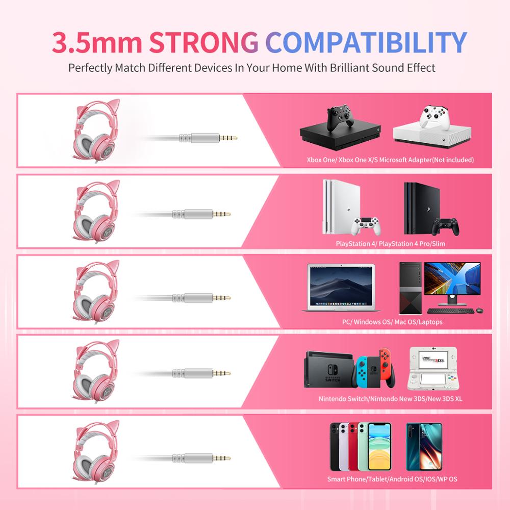 SOMIC G951s Pink Girl Cat Ear Gaming Headphone 3.5mm Plug Cute Headset for PC Xbox one PS4 Phone Pad Girl Kids Gaming Headset