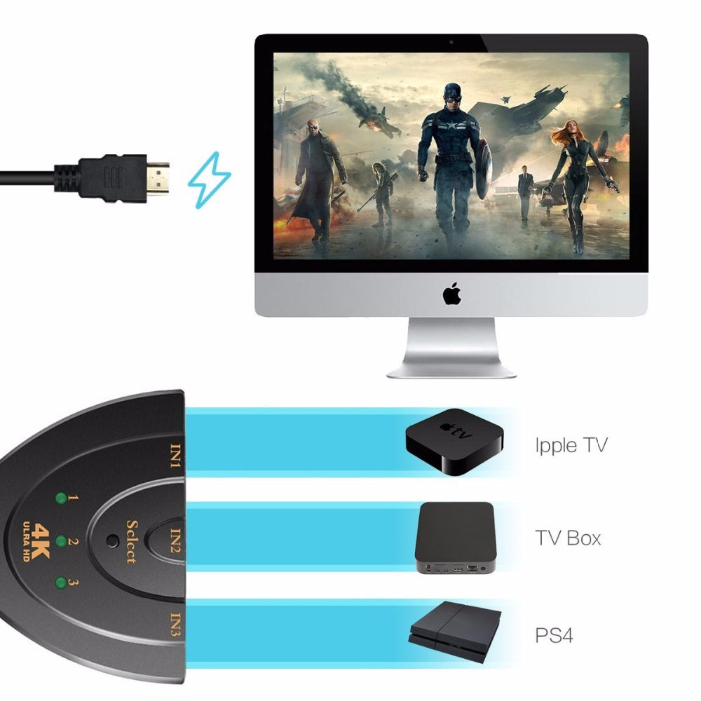 Répartiteur automatique de câble HDMI 2.0 à 3 ports 4K, commutateur 3x1, adaptateur HUB 3D 3 à 4K 2K 3D Mini 3 ports, compatible HDMI