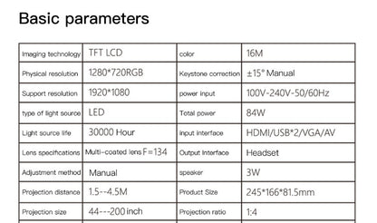 Smart projector