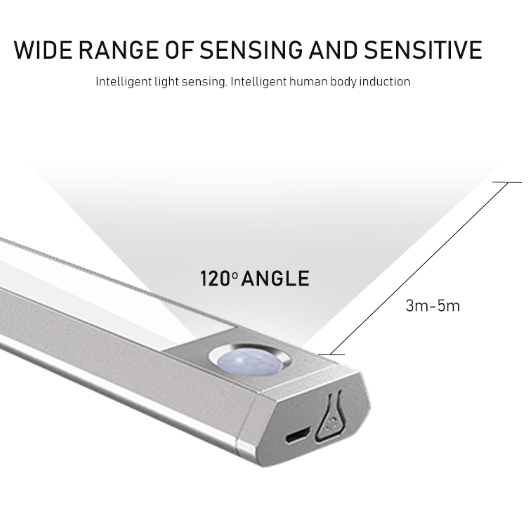 wireless motion sensor led light