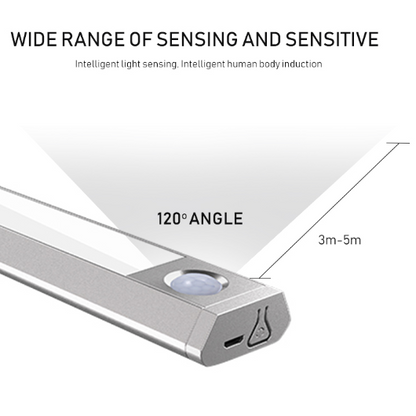 Lumière LED avec détecteur de mouvement sans fil