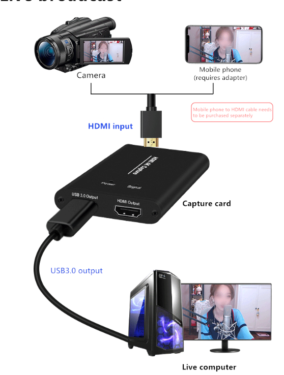 Caja de recogida USB3.0