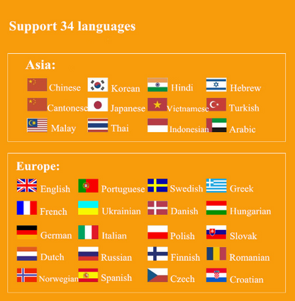 GLOBAL translator 34 languages Two-way translation Simultaneous interpreter Instant translation