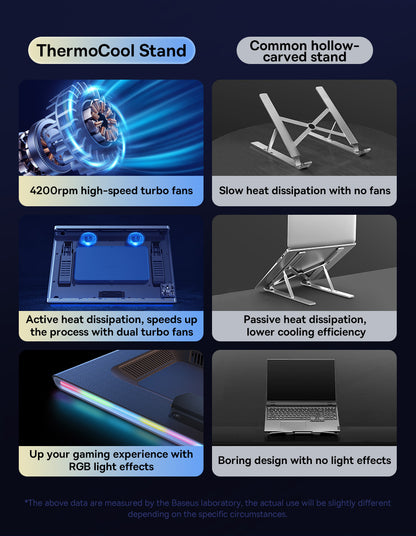 Simple Cooling Notebook Stand Turbofan Version