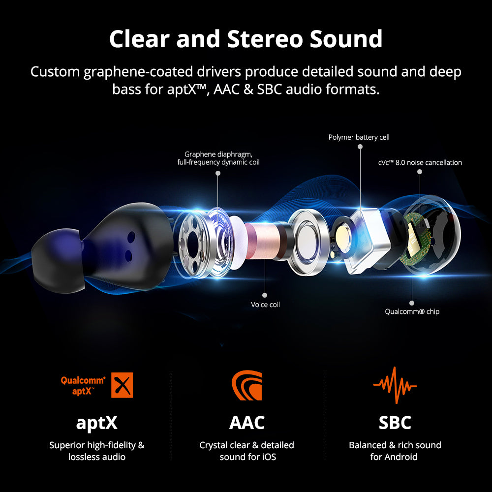 Auricular Spunky Beat Bluetooth TWS