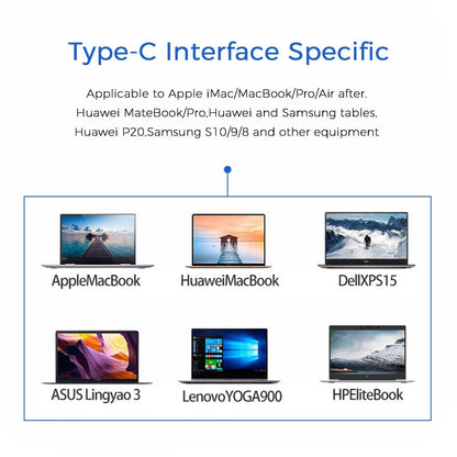 TYPE-C notebook HUB docking station