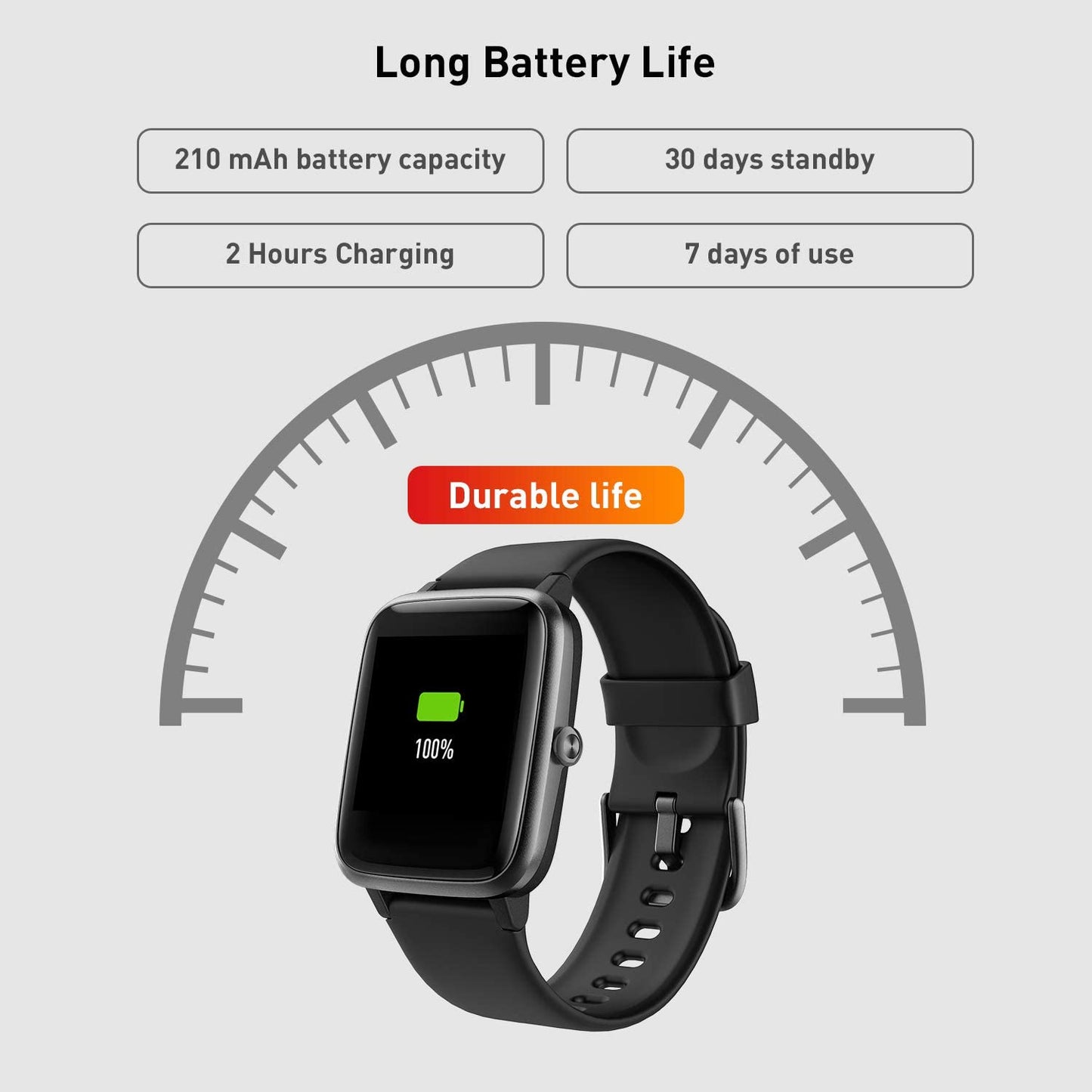 Smart multi-function bracelet