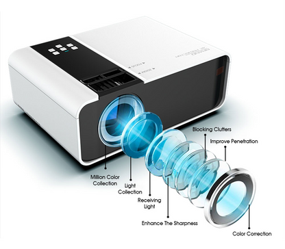 Proyector casero 