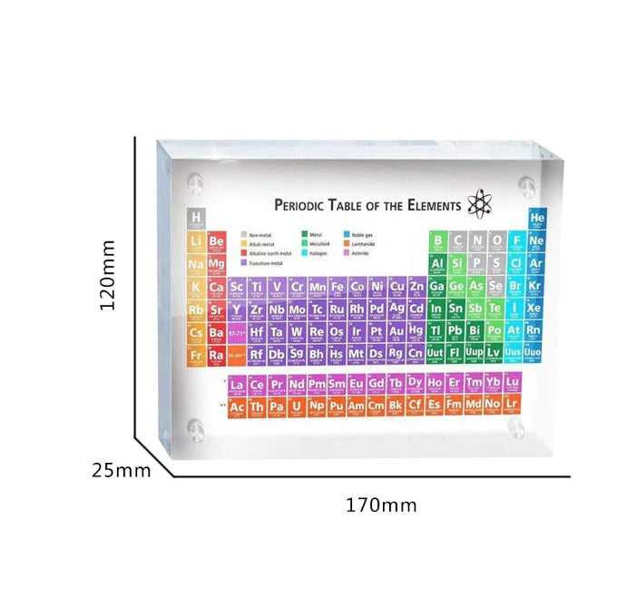 Acrylic Periodic Table Shows Children's Education