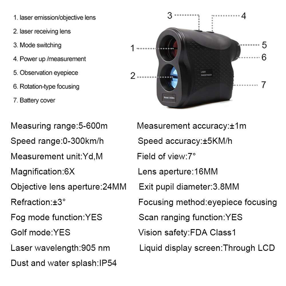 Télescope laser portable et vitesse