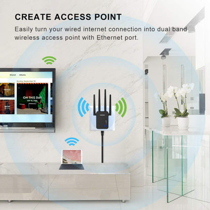 Dual-band 1200-megabit wireless relay router