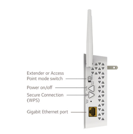 Extensor de Alcance NETGEAR Wifi Inalámbrico