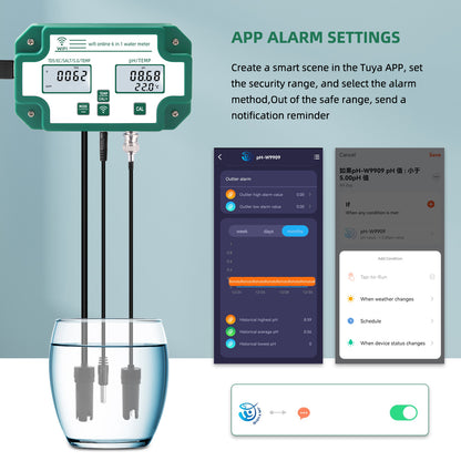 Instrumento de prueba multifunción con WiFi, detección en línea, pantalla Digital, PH, TDS, temperatura, EC, medidor de salinidad a base de ácido