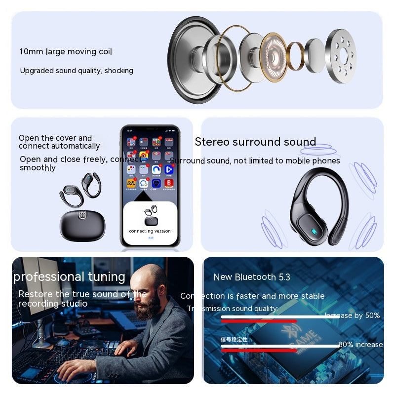 Auriculares inalámbricos Bluetooth montados en la oreja con llamada HD con reducción de ruido inteligente